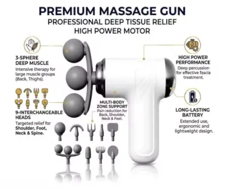 7RJ5NizaK77qo8W54wN4VE2QjnnXkmF1QcfTSQH9.webp 9-in-1 Mini Massage Gun – Portable Electric Muscle Massager with 3 Massage Heads for Neck, Shoulders, Arms, Legs & Feet ( default, OS )