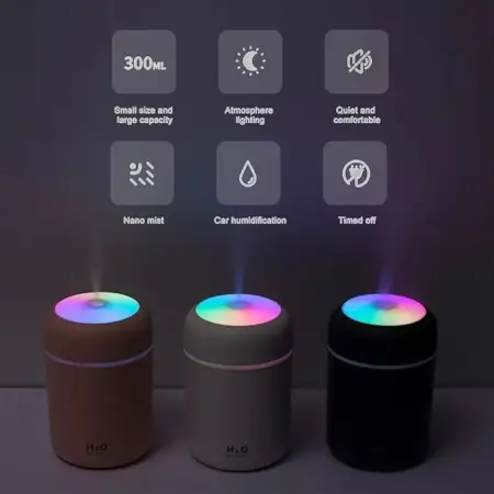 AZpzTo2UXVEk190ArxA48SEi2DlS6p1woC9deElW.webp H2O 300ml Ultrasonic Humidifier – Portable Mist Maker with Colorful LED Light for House ( multicolor, OS )