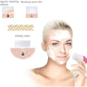 5 in 1 Facial Beauty Care Massager Brush – Electric Face Cleansing & Massage Tool with Interchangeable Heads ( multicolor, OS )