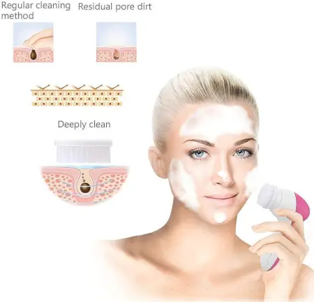 kC4LgsYlQ5FJ2Mm8kUdstuuQNLSqXFzzUbJOeJPD.webp 5 in 1 Facial Beauty Care Massager Brush – Electric Face Cleansing & Massage Tool with Interchangeable Heads ( multicolor, OS )