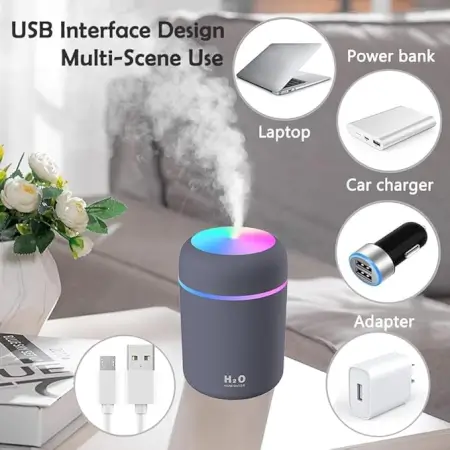 vPGmS8HVi5ehoICfx6zsJpMIo1byBOXaF3A2zYTX.webp H2O 300ml Ultrasonic Humidifier – Portable Mist Maker with Colorful LED Light for House ( multicolor, OS )